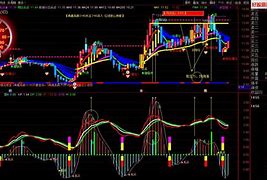 win7双网卡下如何实现不同的软件走不同的网络? win7双网卡下如何实现不同的软件走不同的网络?