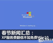 xp怎么升级到win7？xp升级到win7两种方法介绍