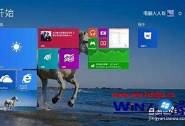 win8和win7哪个好 Win8系统和Win7系统对比详解