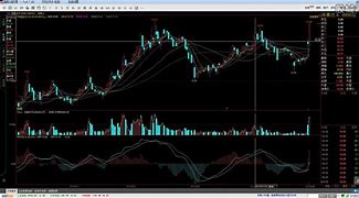 文华财经赢顺安装win7