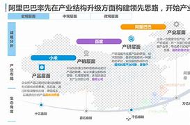 深度技术win7系统主页被hao123篡改的解决方法 深度技术win7系统主页被hao123篡改的解决方法