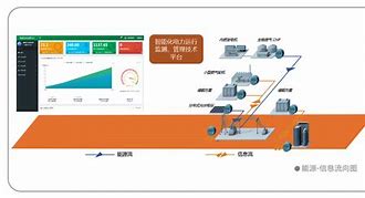 服务优化方案 国办发