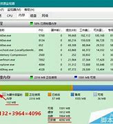 64位小内存精简版 安全稳定流畅 适合大内存用户