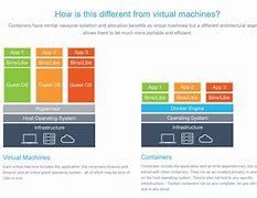 用虚拟机软件经典win98系统 用虚拟机软件经典win9win7 系统虚拟机软件8系统