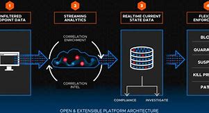 v虚拟机装win7系统64mware虚拟机安装教程 Win7系统