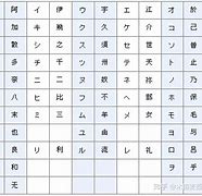 win7日语输入法ime