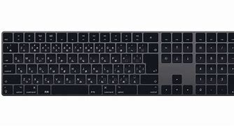 mac与windows系统的互相访问