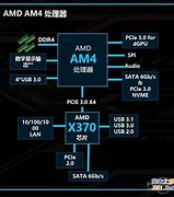 200系主板怎么安装win7 教你在200系主板安Win7 全文