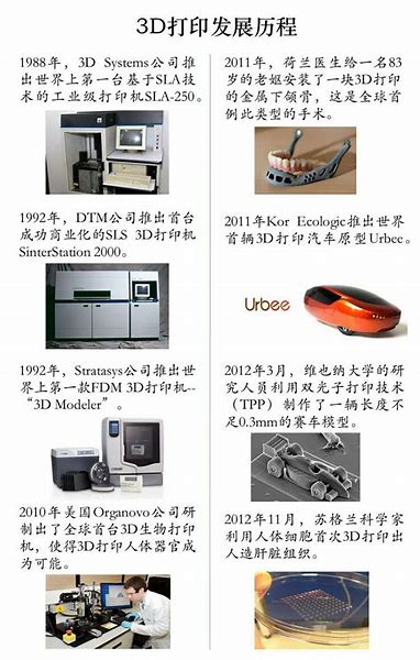 打印机 脱机 win7