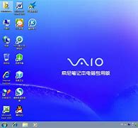 win7驱动怎么安装和驱动 win7驱动怎么安装