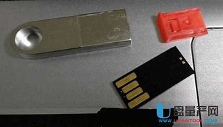 u盘检测工具 win7