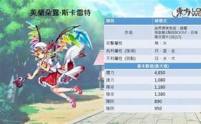 想要东方芙兰朵露win7的主题求大神们给连 Win10主题壁纸完整免费版