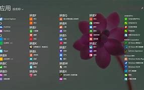 win8系统怎么换成win7