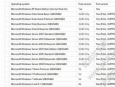 破解boot 2020 永久免费版 破解boot苹果u盘安装win7 2020 永久免费版