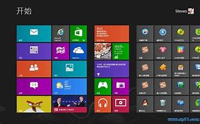 win8系统硬盘占用率100 怎么办