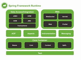 framework Microsoft  NET Framework 4 完整语言包  x86 x64  from