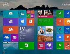 win8 Windows 8 1 更新  KB2919355  from Official Microsoft