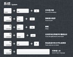 .2装win10好还是win7
