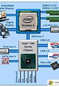intel8代cpu重装win7系统后没有usb驱动的解决教程