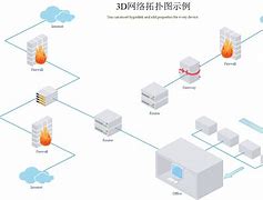 局域网络连接的计算机不全 vista系统局域网络计算机发现不全