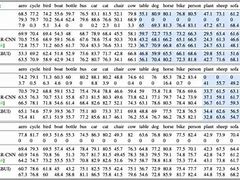 深度技术win7更新后打开ie浏览器蓝屏的解决方法