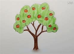 怎么给苹果笔记本装win7