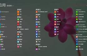 win8系统怎么用u盘装win7