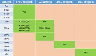 多合一oe多合一win7系统m 值得收藏