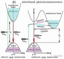 如何在vista、win7下联网玩qq对战平台、浩方、帝国时代2 如何在vista、win7下联网玩qq对战平台、浩方、帝国时代2