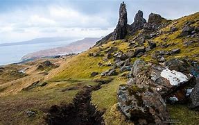 win8.1 win7开始菜单