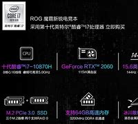 8代i5能装win7吗1001无标题