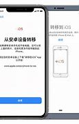 如何转移windows7系统c盘的用户文件夹