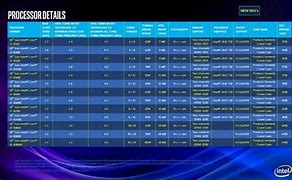 10代cpu装win7系统及bios设置教程 2020款新bios