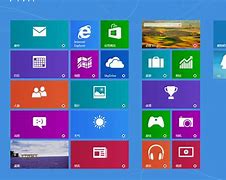 win8怎么刷成win7系统