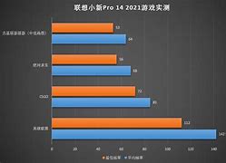 联想小新air15安装win7系统包括bios设置的图文教程 15 2019笔记本装win7及bios设置教程 支持usb3 1