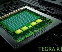 自己装系统用win7装什么软件好什么软件