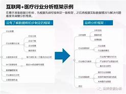 教你如何玩转win7自检功能