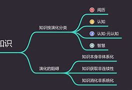 搭建属于你自己的ramos系统 自己打造高速RAMOS  组图