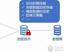 如何访问网络打印机 如何访问网络打印机