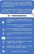 手把手教你联想电脑一键重装系统win7