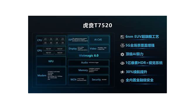 9代处理器可以支持win7 九代平台安装Win7方法