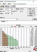 e8500带得起win7么 e8500带得起win7么