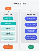 教您如何进入路由器设置界面 教您如何进入路由器设置界面